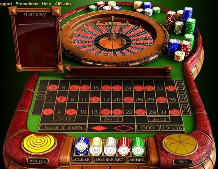 Đánh Giá Cách Tham Gia Roulette Nhà Cái VN88 Đỉnh Cao Giải Trí 9 Đánh Giá Cách Tham Gia Roulette Nhà Cái VN88 Đỉnh Cao Giải Trí