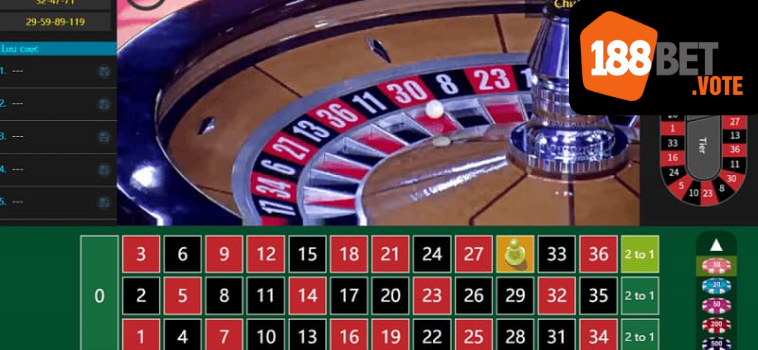 Những Lợi Ích Của Việc Chơi Bài Roulette Tự Động Tại 188bet 15 Roulette tu dong 188bet