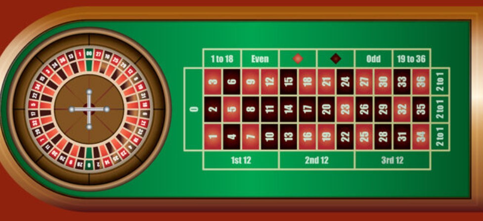 Bí Quyết Tham Gia Roulette Tại SV368: Hành Trang Cho Tân Thủ Thắng Lớn 6 Roulette Tại SV368