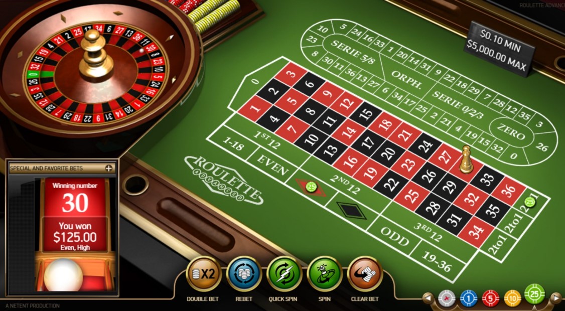 Bí Quyết Tham Gia Roulette Tại SV368: Hành Trang Cho Tân Thủ Thắng Lớn 2 Luật Chơi Roulette Tại SV368 Đơn Giản Nhưng Hấp Dẫn